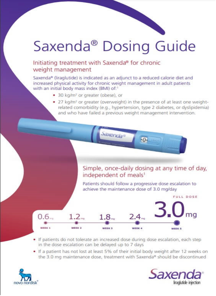Dosing guide